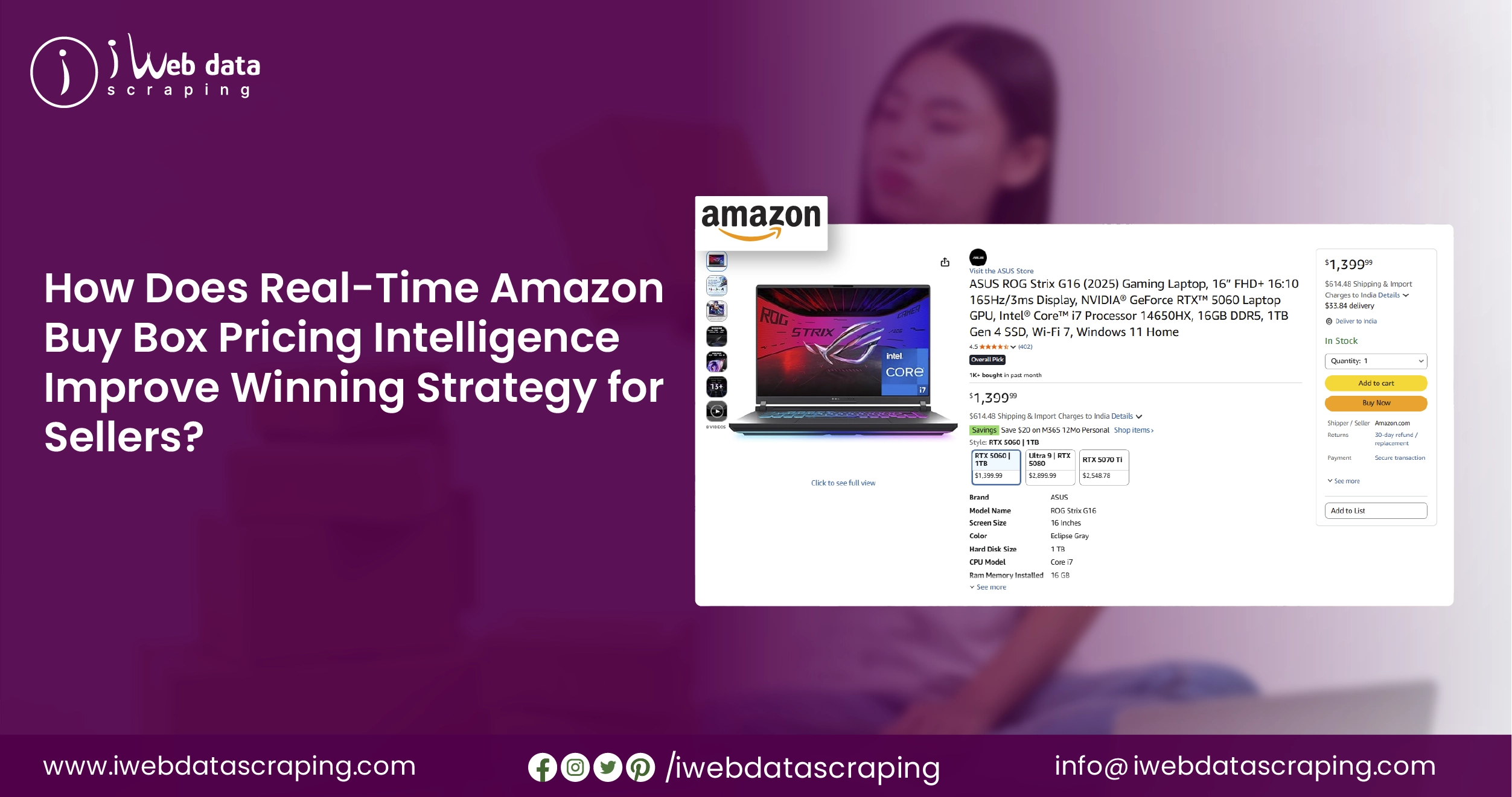 Real-Time Amazon Buy Box Pricing Intelligence